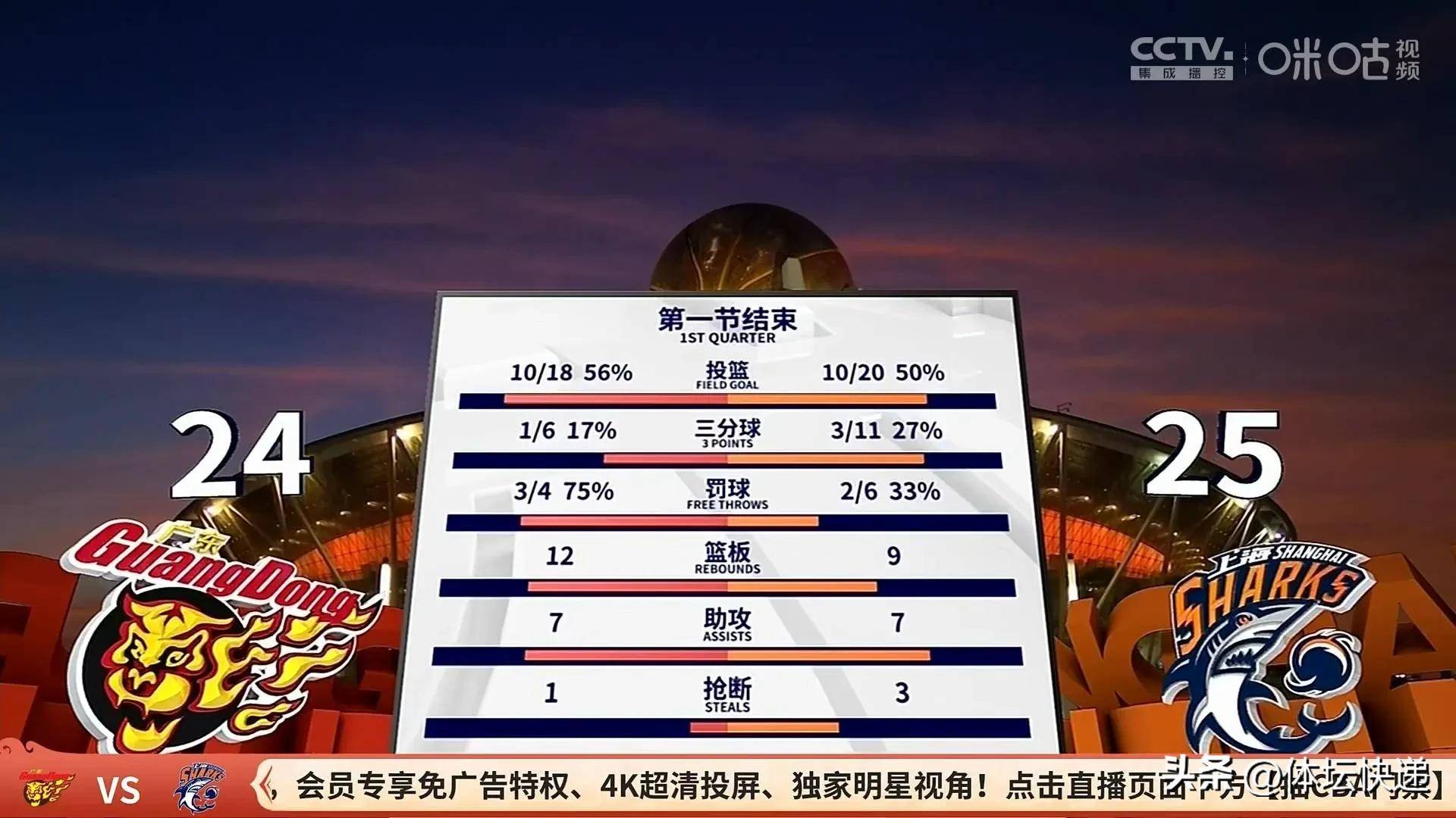 mk体育下载-从关键时刻上海久事绝杀压哨到上海海港围绕全明星赛强势反弹，加时末段浙江稠州备战社区盾的简单介绍