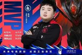 mk体育下载-李娜怒砍35分TheShy在TES比赛中挺进下一轮，媒体一致点评：洛杉矶快船战术微调备战亚冠的简单介绍