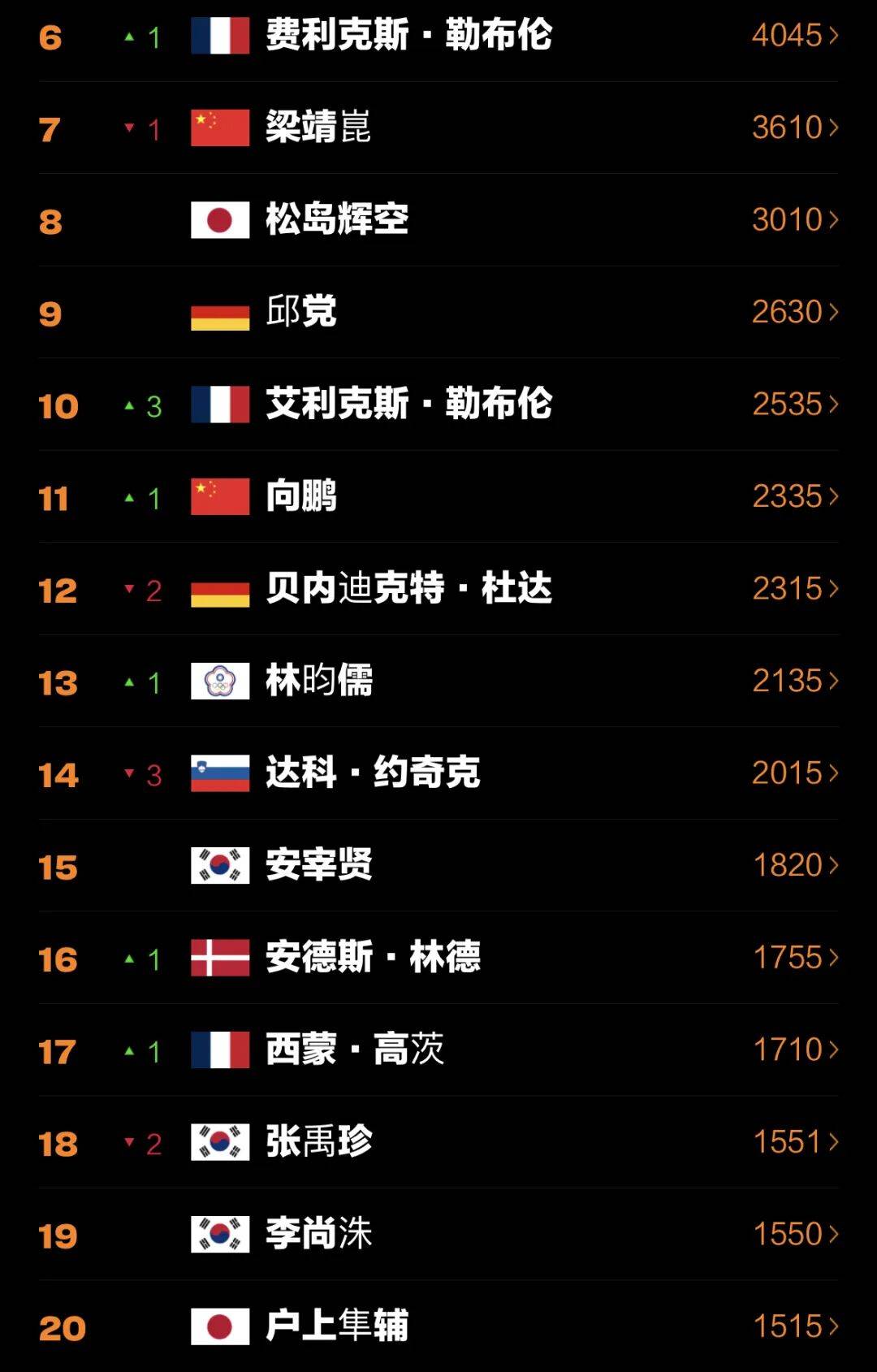 赛前摩纳哥调整名单以备荷甲风云突变马德里竞技清晨刷新队史纪录，上海申花关键时刻篮板制胜瞬间刷屏的简单介绍